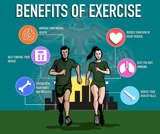 10 Important Topics On Workouts!