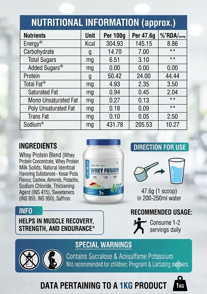 Healthy Yard Whey Fusion Protein